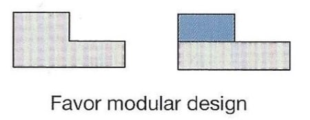 Design Guide - Modular