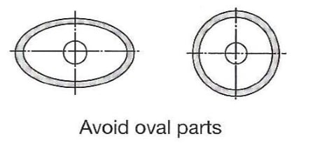 Design Guide - Oval